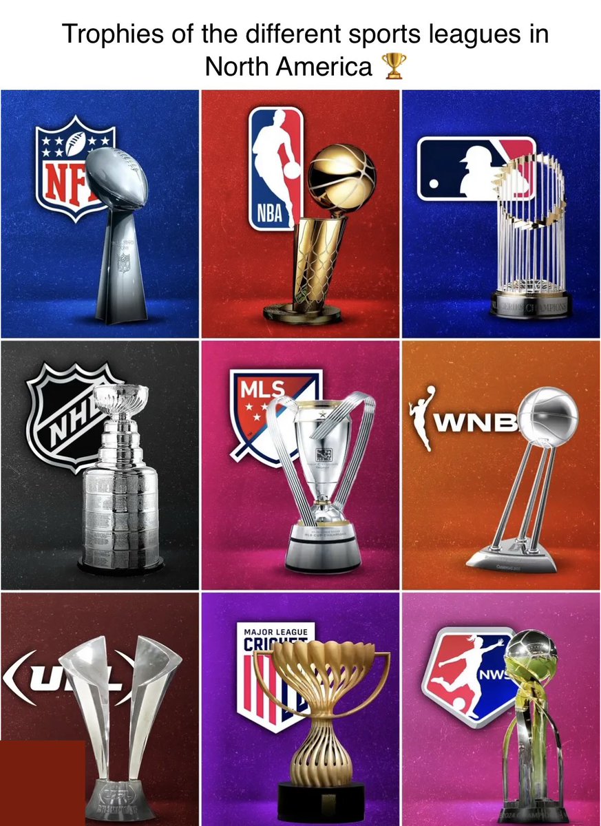 Razor’s Sports Shift tweet media