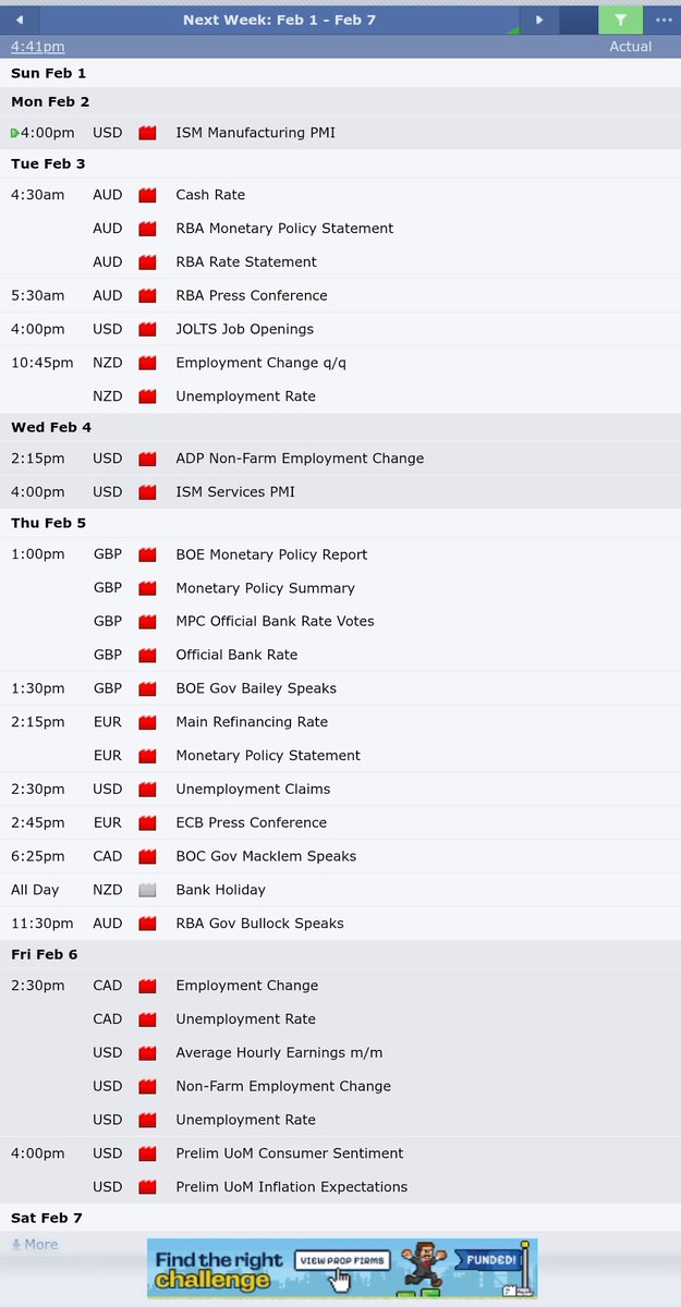 Fundamentals for the week! 

Monday ✅
Tuesday ✅
Wednesday ✅
Thursday ✅
Friday ✅