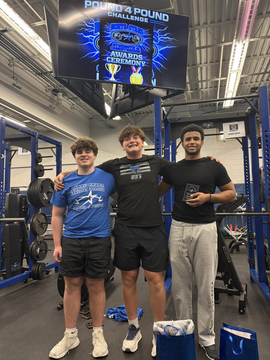 Official North Star Football Account tweet media
