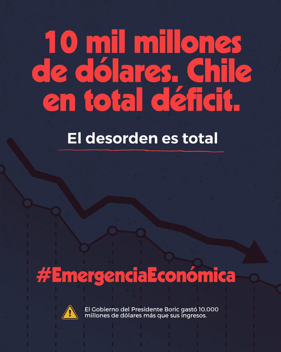 El reportaje de T13 sobre el Pase Cultural es esclarecedor: 15 mil millones de pesos se gasta el Estado cuando estamos en plena #EmergenciaEconómica. Cuando el gobierno se endeuda con US miles de millones financiando programas dudosos, el costo lo pagan las familias.