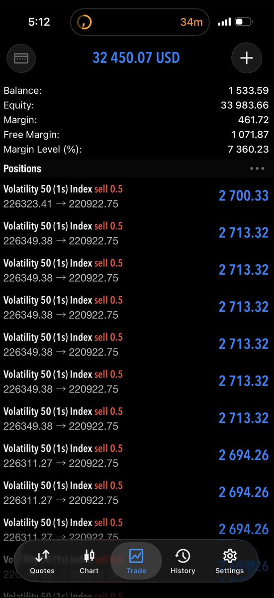 BinaryLS's tweet image. $1k - 30k 

🏌🏽🎯