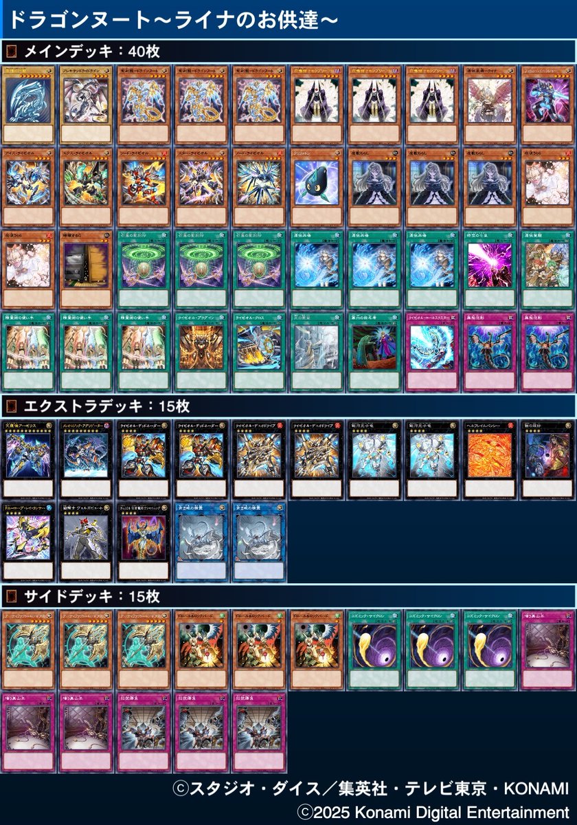 1/31開催　第4回星奪杯

1位　Ryu　【オノマトテラナイト】
2位　てん　【60融合】
3位　オヤシロ　【M∀LICE】
4位　トカゲ　【ドラゴンヌート】

＃星奪杯
#遊戯王OCG 
#遊戯王