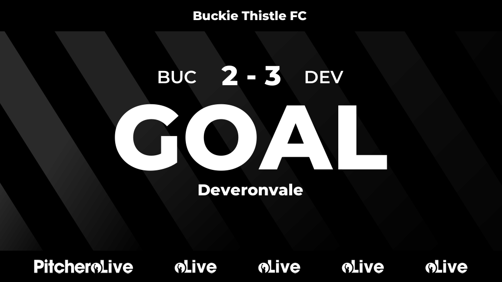 Buckie Thistle FC tweet media