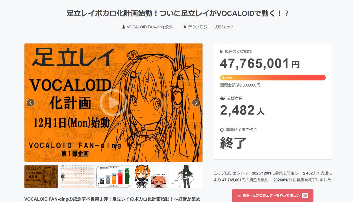 なんと955％もいって終了しました！！怖いくらい！！ありがとうございます。いろいろ活動頑張ります