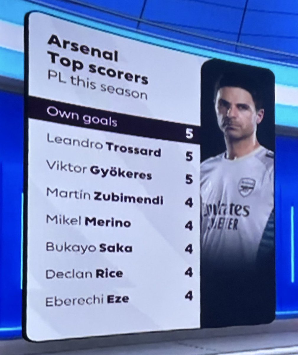 Jacob Otile, MD tweet media