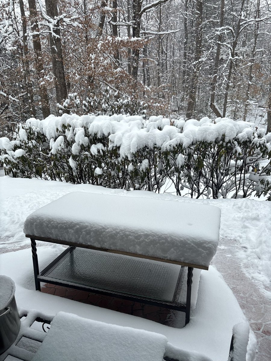 hlrocker's tweet photo. @hurricanetrack @foxweather Bristol TN https://t.co/QNDugpMhkJ
