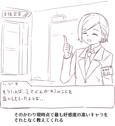 シャニマス乙女ゲーで各キャラの好感度教えてくれる七草はづき♂(再投稿) 