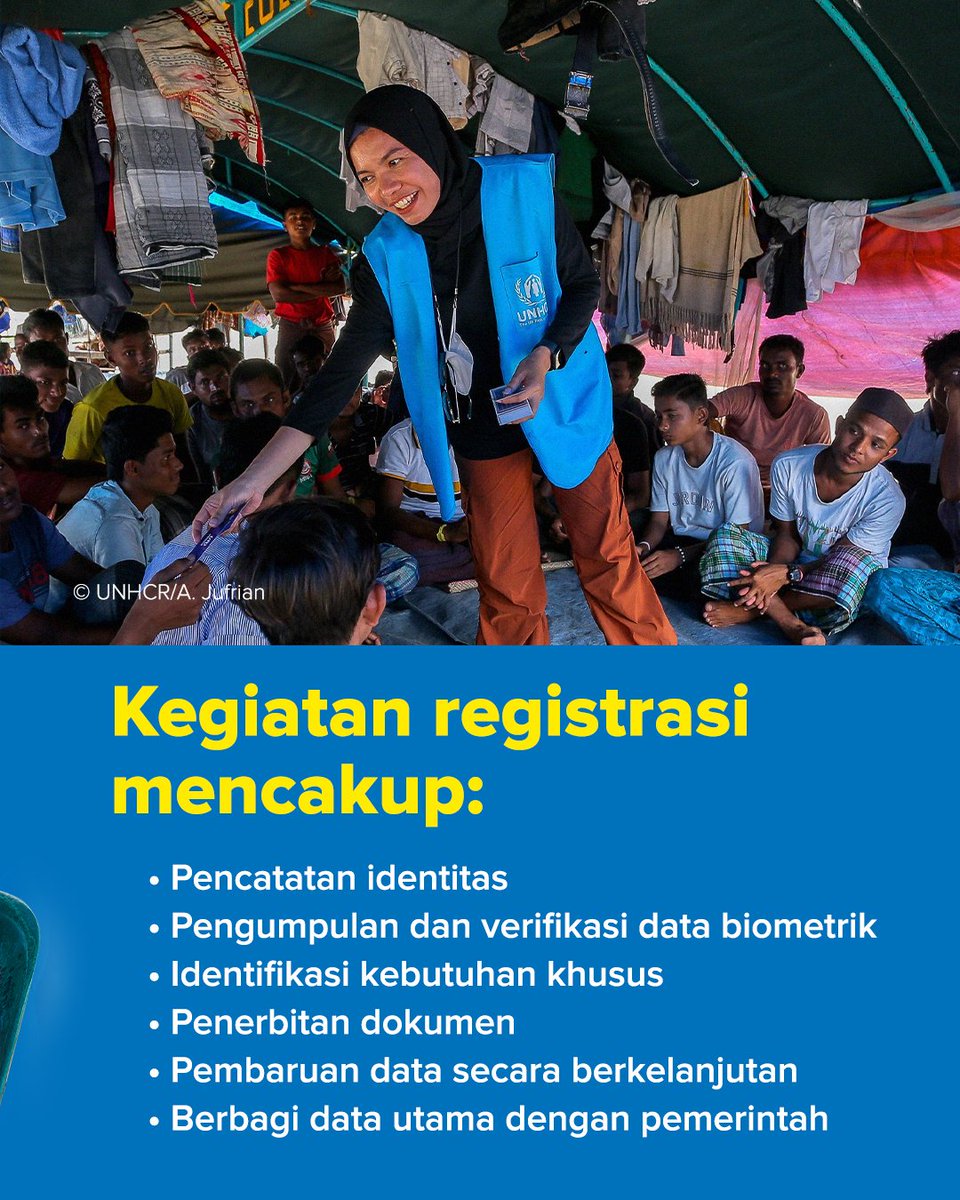 UNHCR Indonesia tweet media