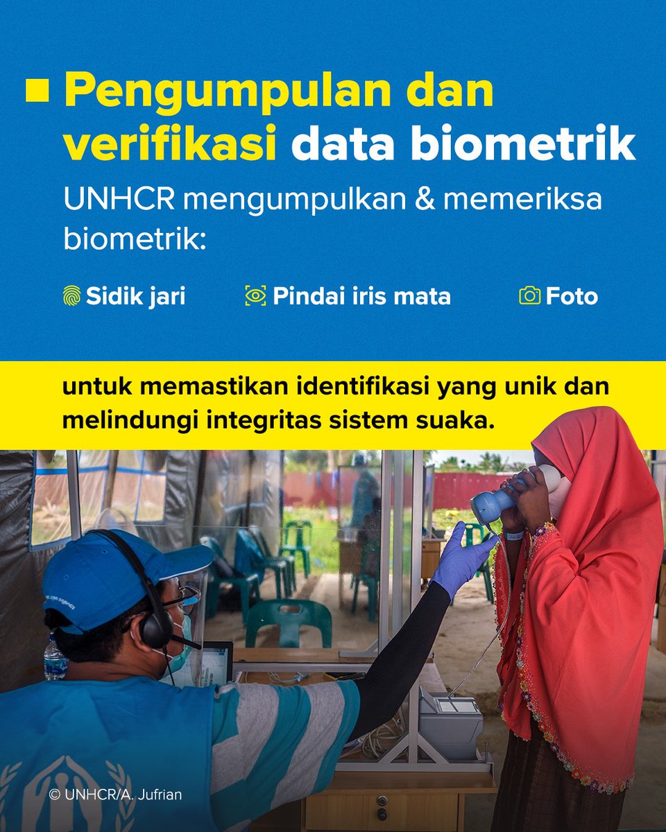 UNHCR Indonesia tweet media