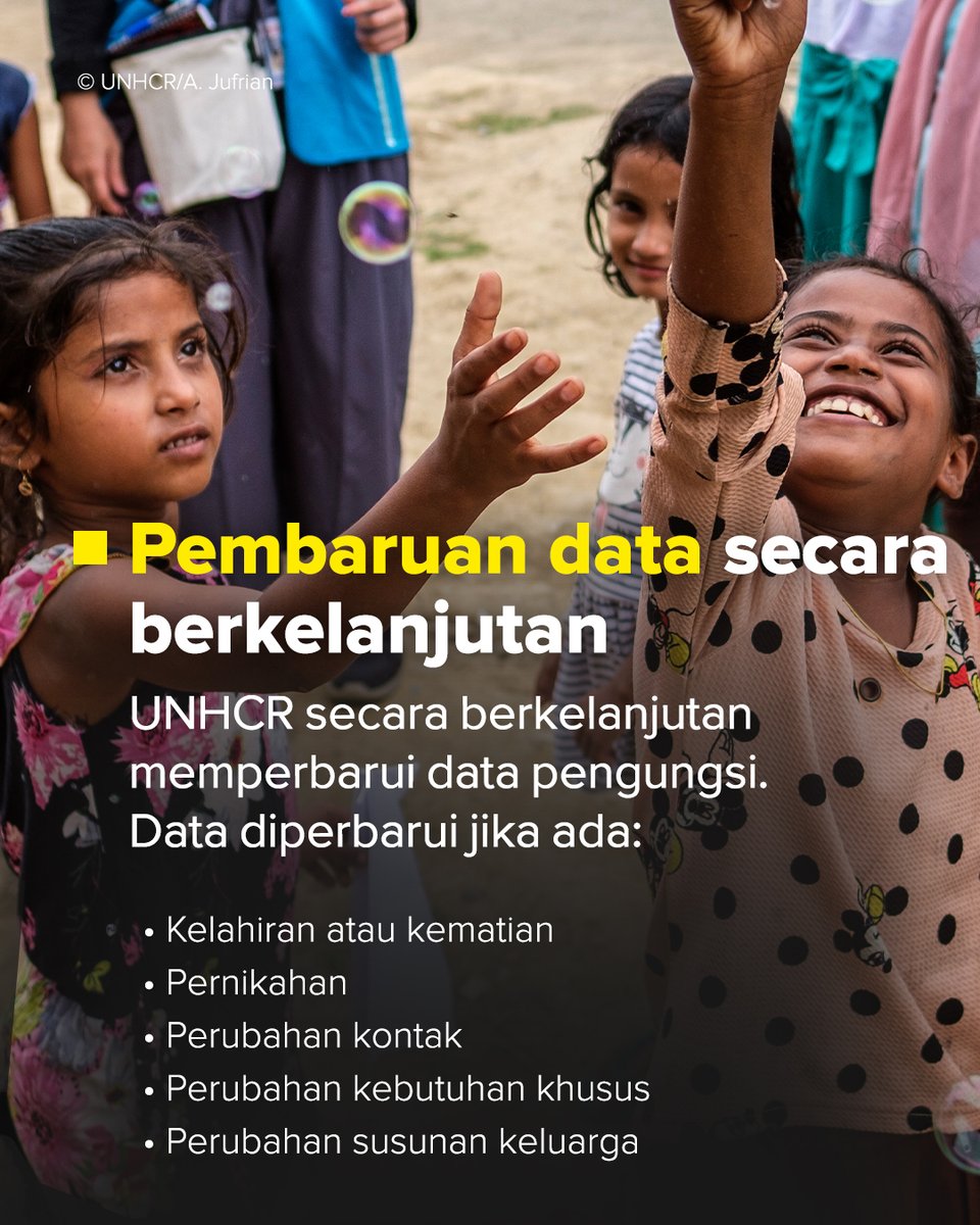 UNHCR Indonesia tweet media