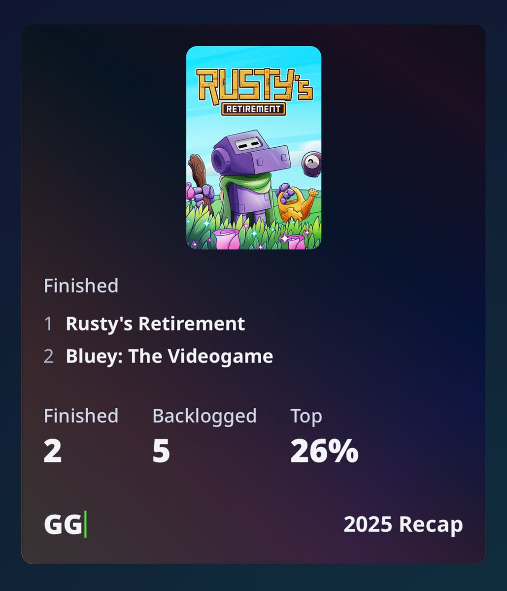 GG| - Game Collection Tracker tweet media