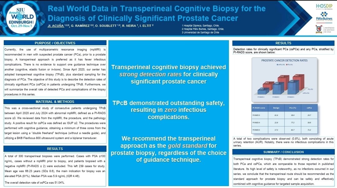 José Ignacio Acuña tweet media