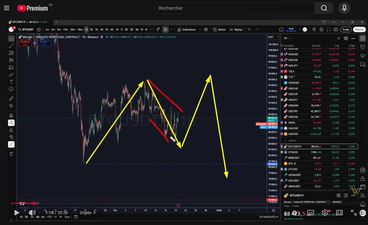 Crypto Wave Trading tweet media