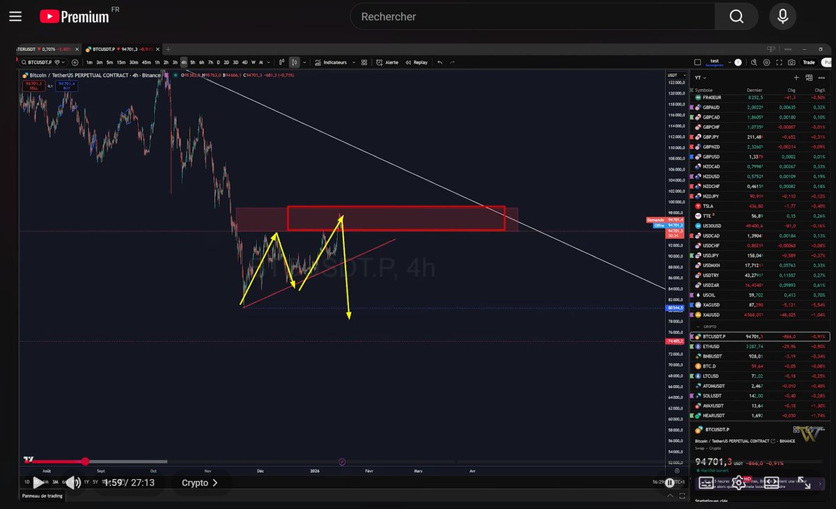 Crypto Wave Trading tweet media