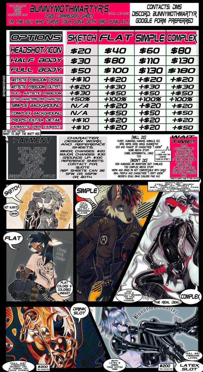 BUNNYMOTHMARTYR's tweet photo. ⛓️Updated Commission sheet⛓️
RTs and Support highly appreciated, contact me for any questions, I only bite occasionally!🐰
⛓️Contact form below⛓️ https://t.co/5TqxS0ATBv