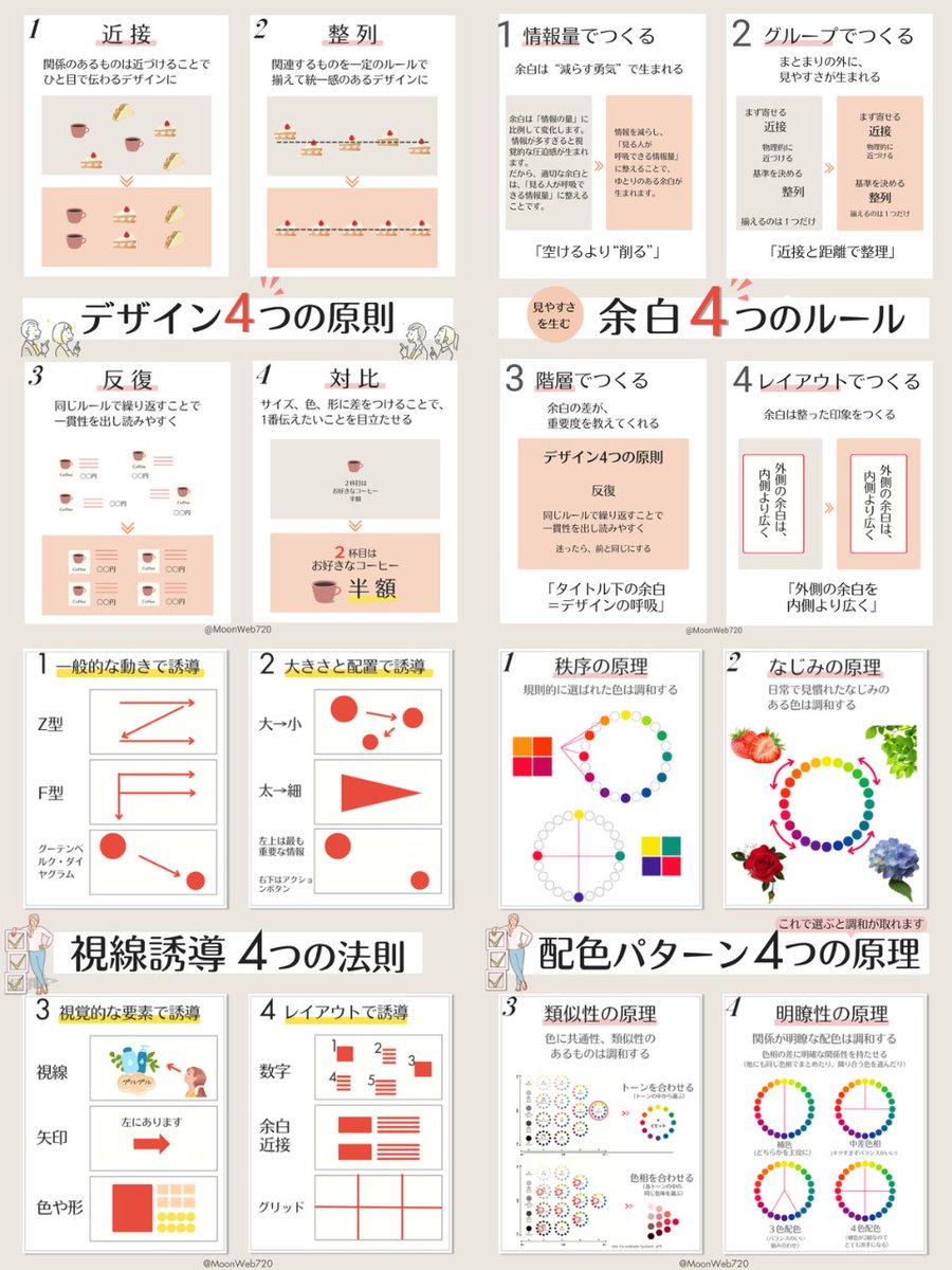図解が整わない理由は、
センス不足ではありません。
多くの場合、
見る順番が決まっていないだけ。

・4原則
・余白
・視線誘導
・配色
バラバラに覚えるより、
「判断の順番」としてつなげると使えるようになります。