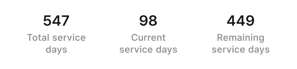 ✨️Soon it will be the 100th day of his military service and ROming's birthday. Happy new Month!💛