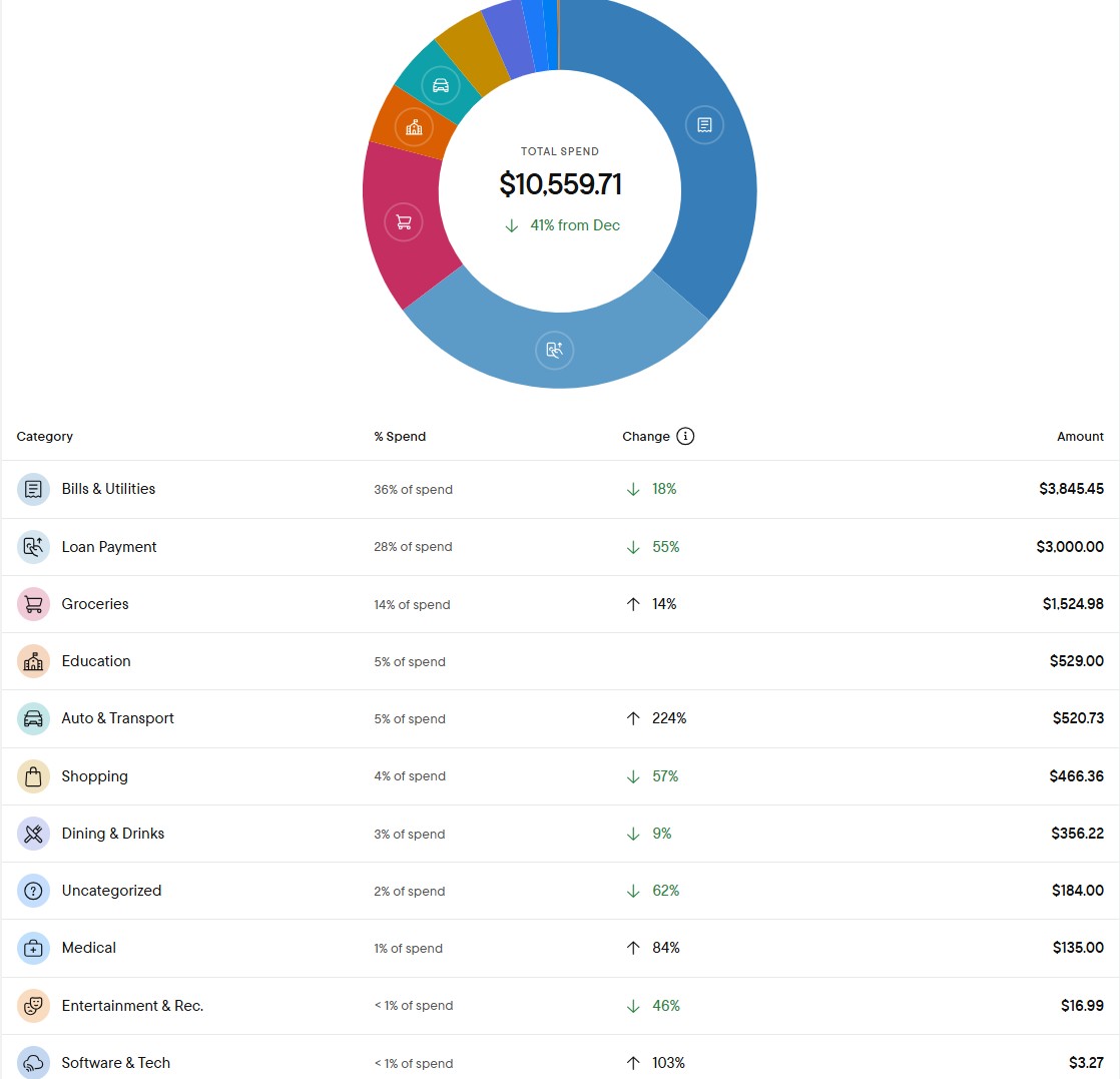 Trade Master 🇺🇸🇺🇦 tweet media