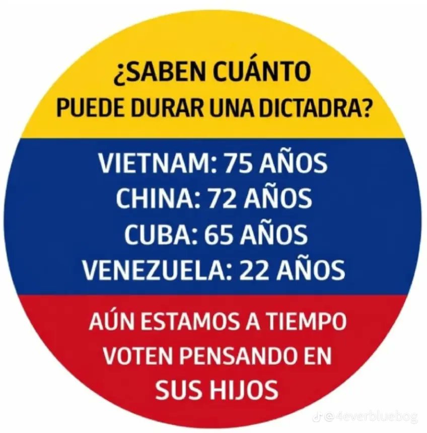 Luis Aníbal Rincón Arguello. ® 🇨🇴 (@rincon001a) on Twitter photo 