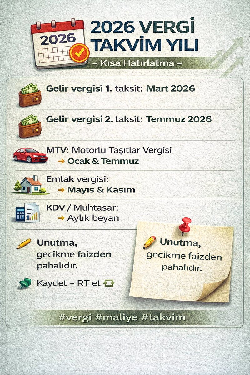 GetiriX | Kredi Avcısı tweet media