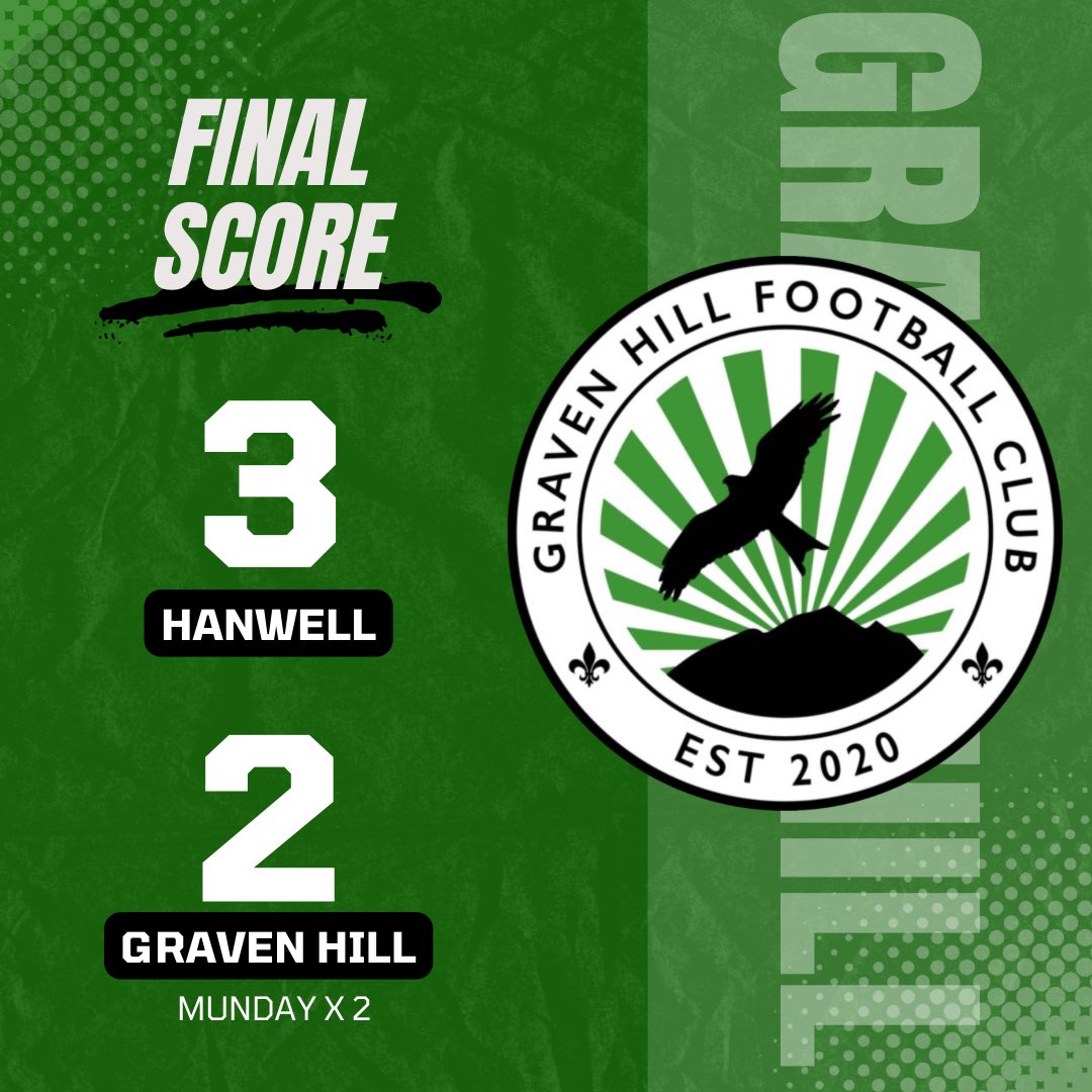 Graven Hill FC tweet media