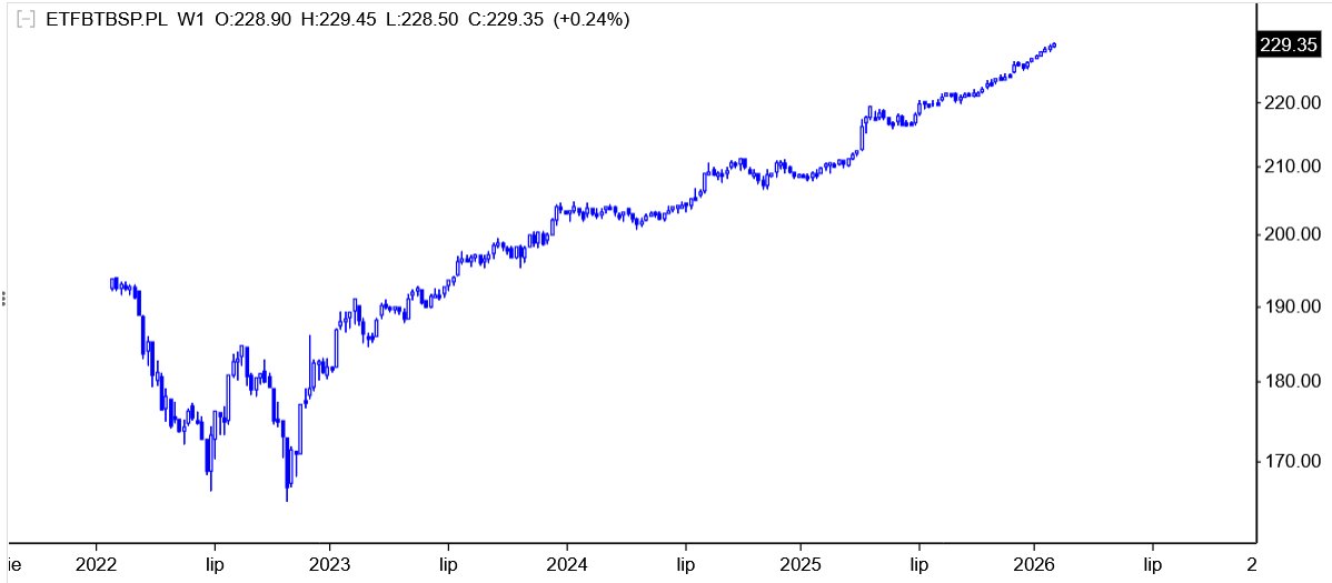 AjaTollaH GPW tweet media
