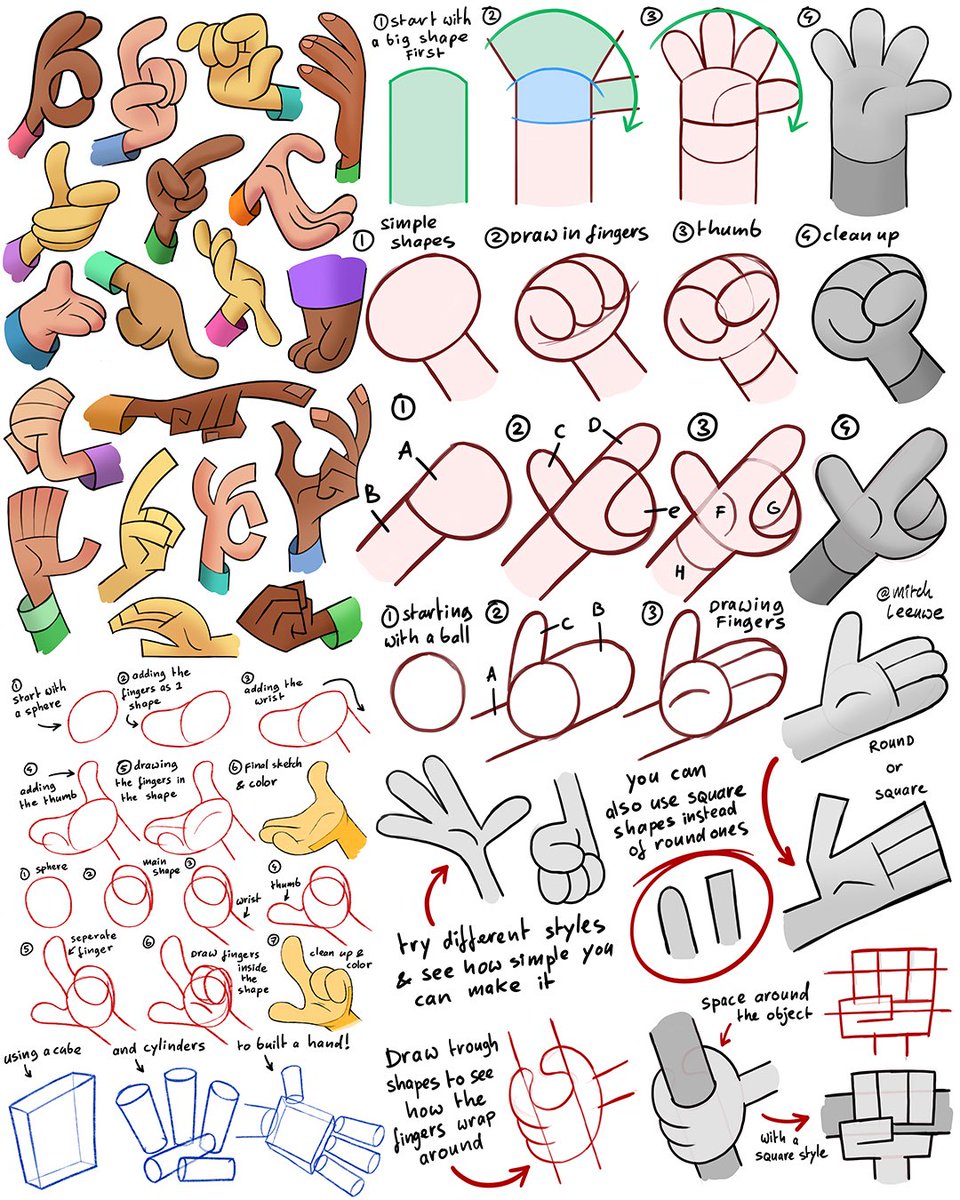 Drawing hands cheat sheet!