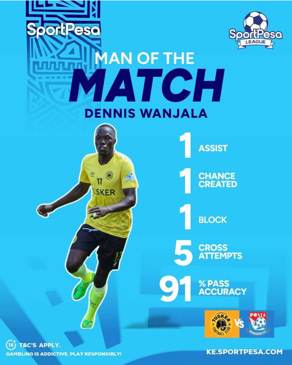 Dennis Wanjala (@wanjaladecha) on Twitter photo 