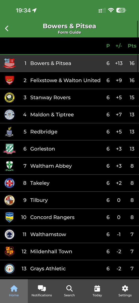 State of that, love it <a href="/Bowerspitseafc/">Bowers & Pitsea FC</a>