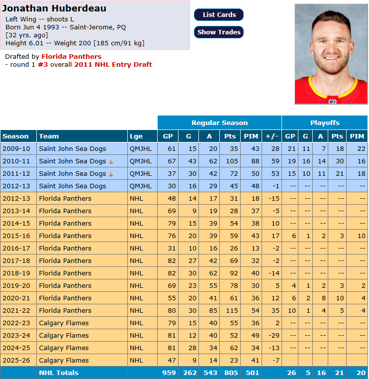 Canadian Gigachad tweet media
