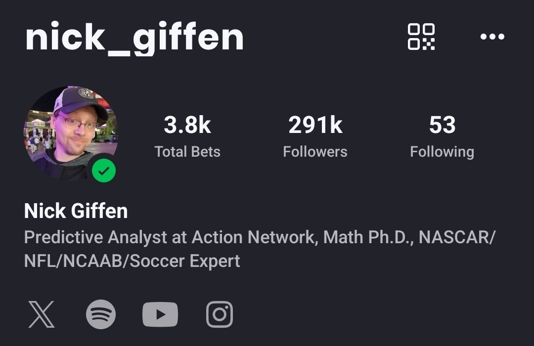 RotoDoc's tweet photo. Will I hit 300k followers in the @ActionApp before the #SuperBowl???

Currently sitting at 291k

See all my Super Bowl bets here: https://t.co/ApYuvGFAyS https://t.co/e0VCiilOks