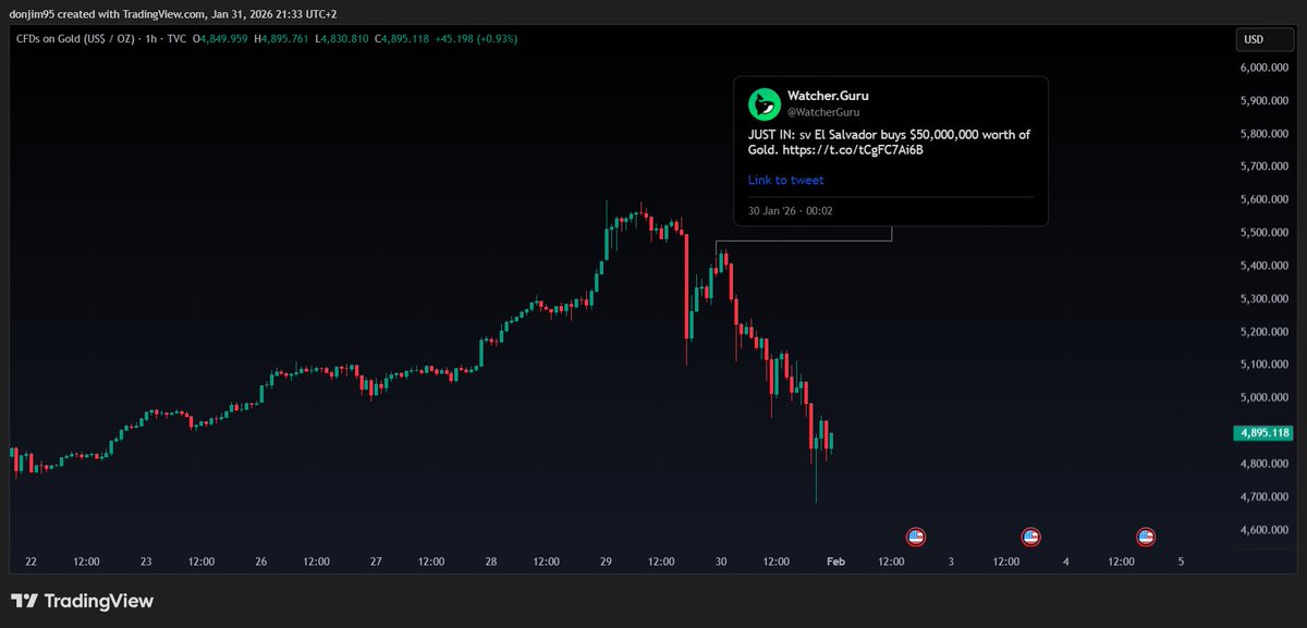 DonJim🌱 tweet media