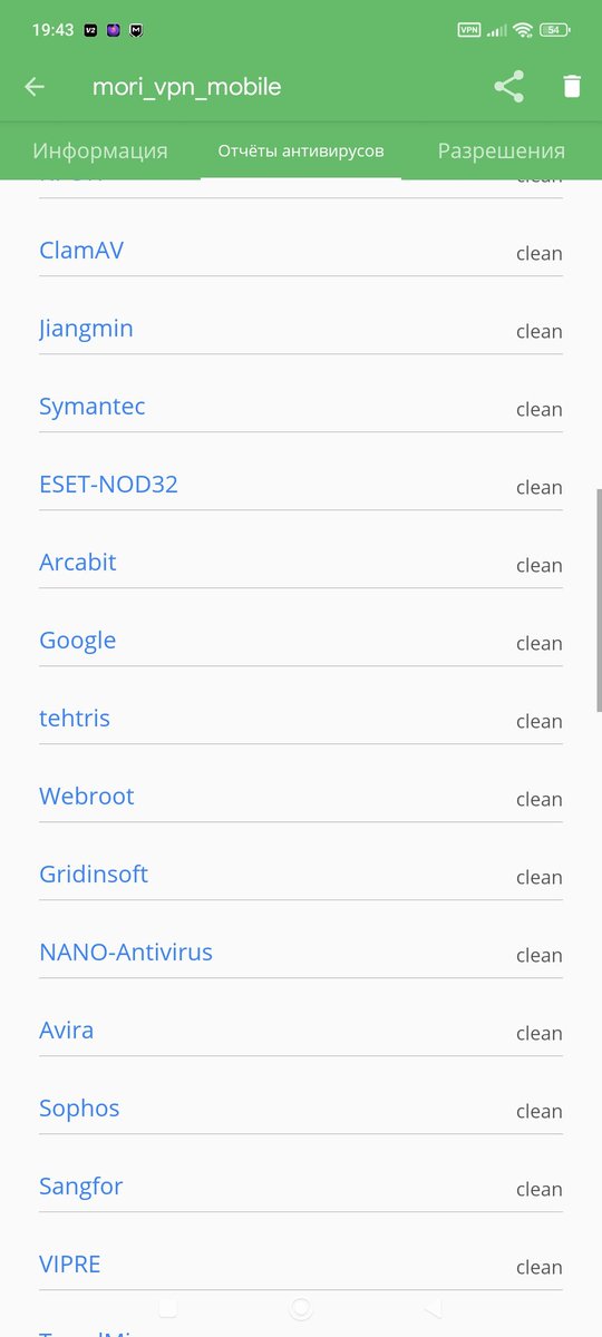 MonSenior1987's tweet photo. 77 antivirus - clean https://t.co/Tl4Y16OD56