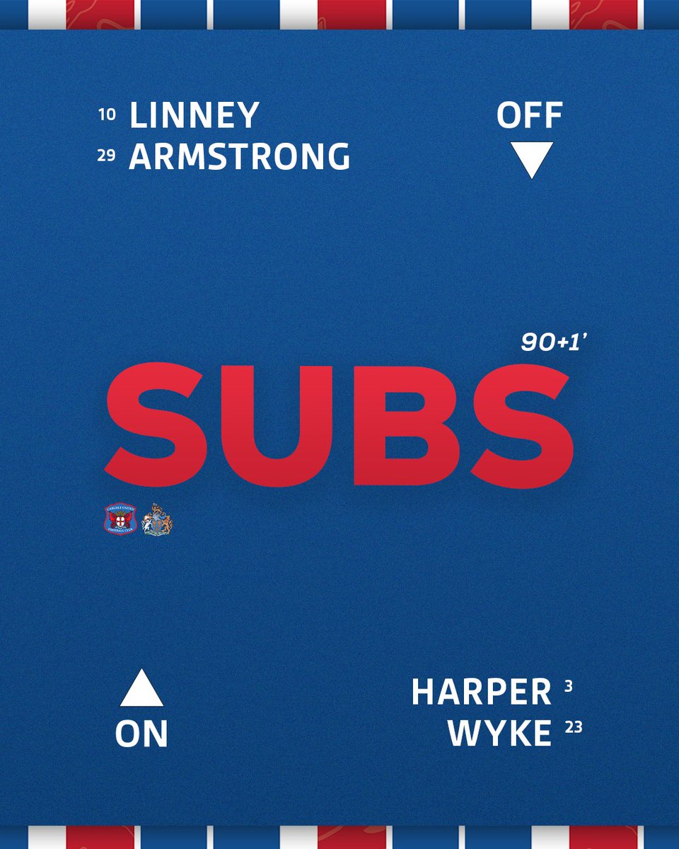 Carlisle United tweet media