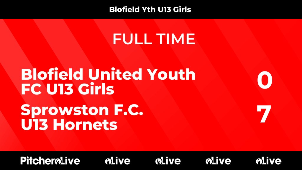Blofield United Youth FC tweet media