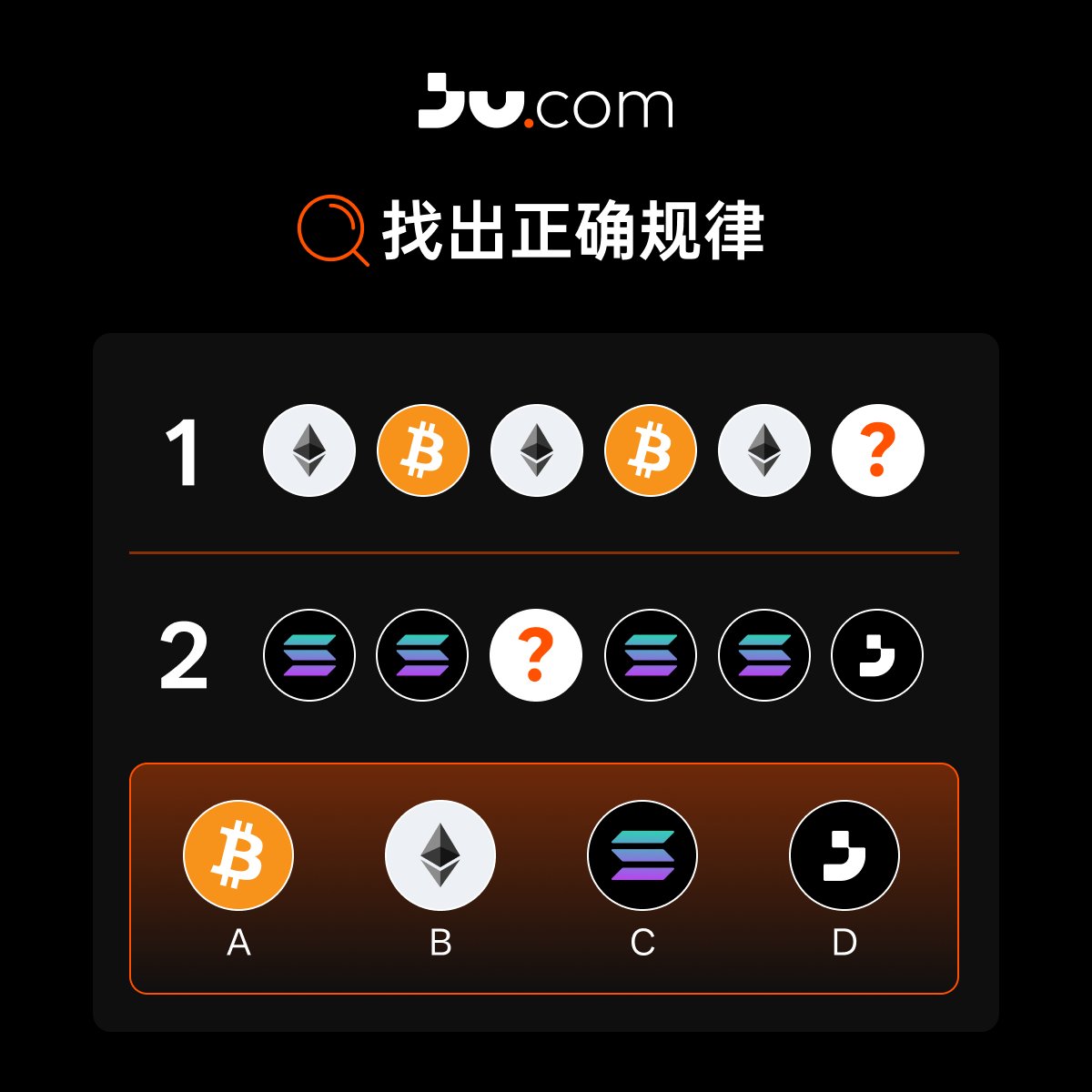 🥳 Ju.com 智力小游戏来啦！
你能把 Q1 &amp; Q2 的代币序列补全吗？🔎

参与方式：
✅ 关注 <a href="/Jucom_ZH/">Ju.com华语</a> &amp; <a href="/Jucom_Official/">Ju.com</a>
✅ 点赞 + 转发 + @ 3 位好友
✅ 评论区写下你的答案（例如：1A + 2C）

💌 抽 3 位幸运儿 每人 10 USDT
⏳ 48 小时截止，开猜！👇

#Jucom #Giveaway #CryptoGame
