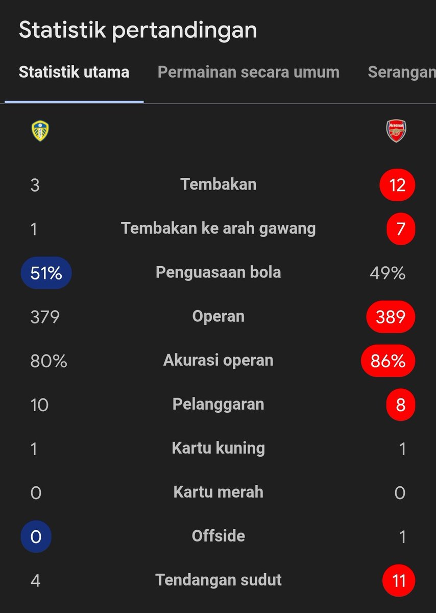 Extra Time Indonesia tweet media
