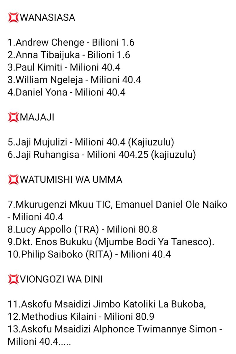 DChevichenko's tweet photo. Muulizeni Ebitoke @AnnaTibaijuka 
Kwenye zile pesa za escrow za mboga 1.6B ameshaurudisha ngap mpaka muda huu?
@ikulumawasliano 
@Advocate_Jebra 
@BrendaRupia 
@EduTalkTz 
@Eric__Bernard https://t.co/ptvD3t09bm