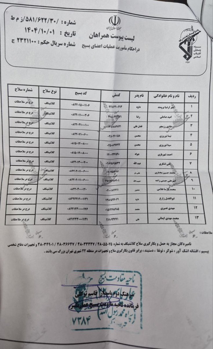 YaarGhadimi's tweet image. یه سند مهم دستم رسیده حاوی اسامی و کدملی ۱۳ راس از آدمکشان گردان امیرالمومنین منطقه ۲۲ تهران که همه‌شون مجهز به سلاح جنگی کلاشینکف بودن و قطعا عامل کشته و زخمی شدن دهها معترض هستند.
#شناسایی_مزدور