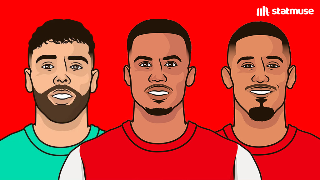 StatMuse FC tweet media