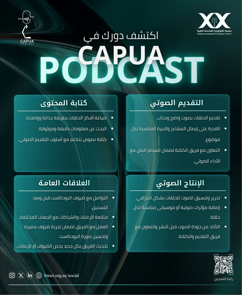 بودكاست كابيوا tweet media