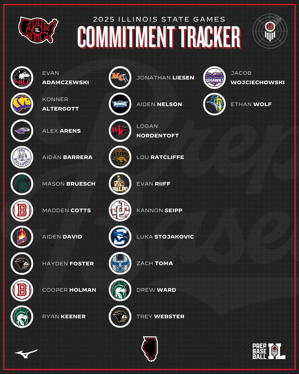 Prep Baseball Illinois tweet media