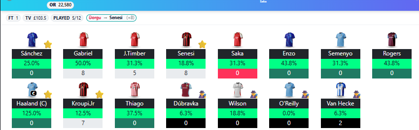PremierArgFPL tweet media