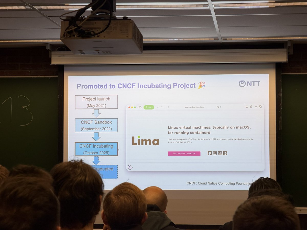 inductor / Kohei Ota tweet media
