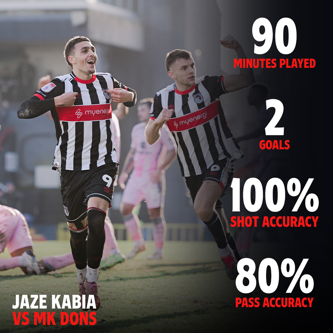 Grimsby Town F.C. tweet media