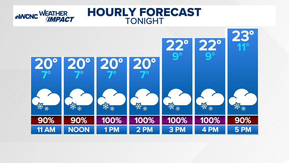 Brad Panovich tweet media