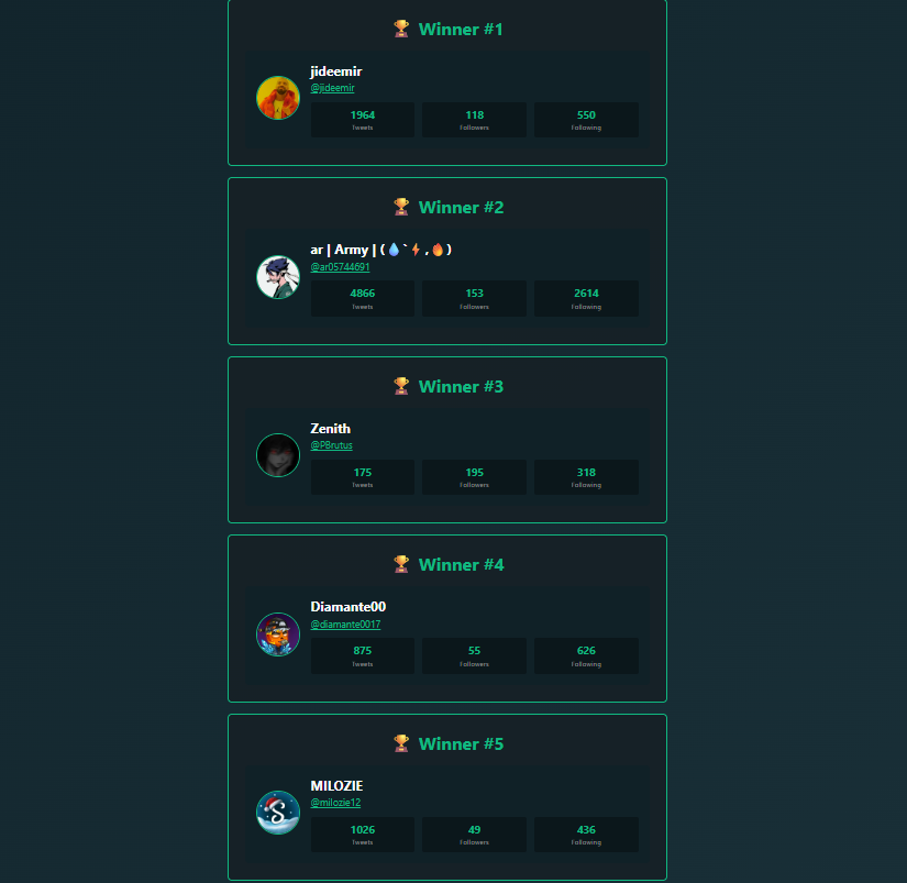 🚨 Poker_Nexus x <a href="/Steam22/">Steam22</a>  — Giveaway Results🎟️ 5 tickets have been awarded — congrats! 🥳♠️

Winners:

🏆 <a href="/jideemir/">jideemir</a>
🏆 <a href="/ar05744691/">ar | Army | (💧`⚡,🔥)</a>
🏆 <a href="/PBrutus/">Zenith</a> 
🏆 <a href="/diamante0017/">Diamante00</a>
🏆 <a href="/milozie12/">MILOZIE</a>

✅ Winners — DM <a href="/Poker_Nexus/">Poker Nexus</a>  within 12h to claim.

No reply = re-roll 🍀
Big thanks to everyone who