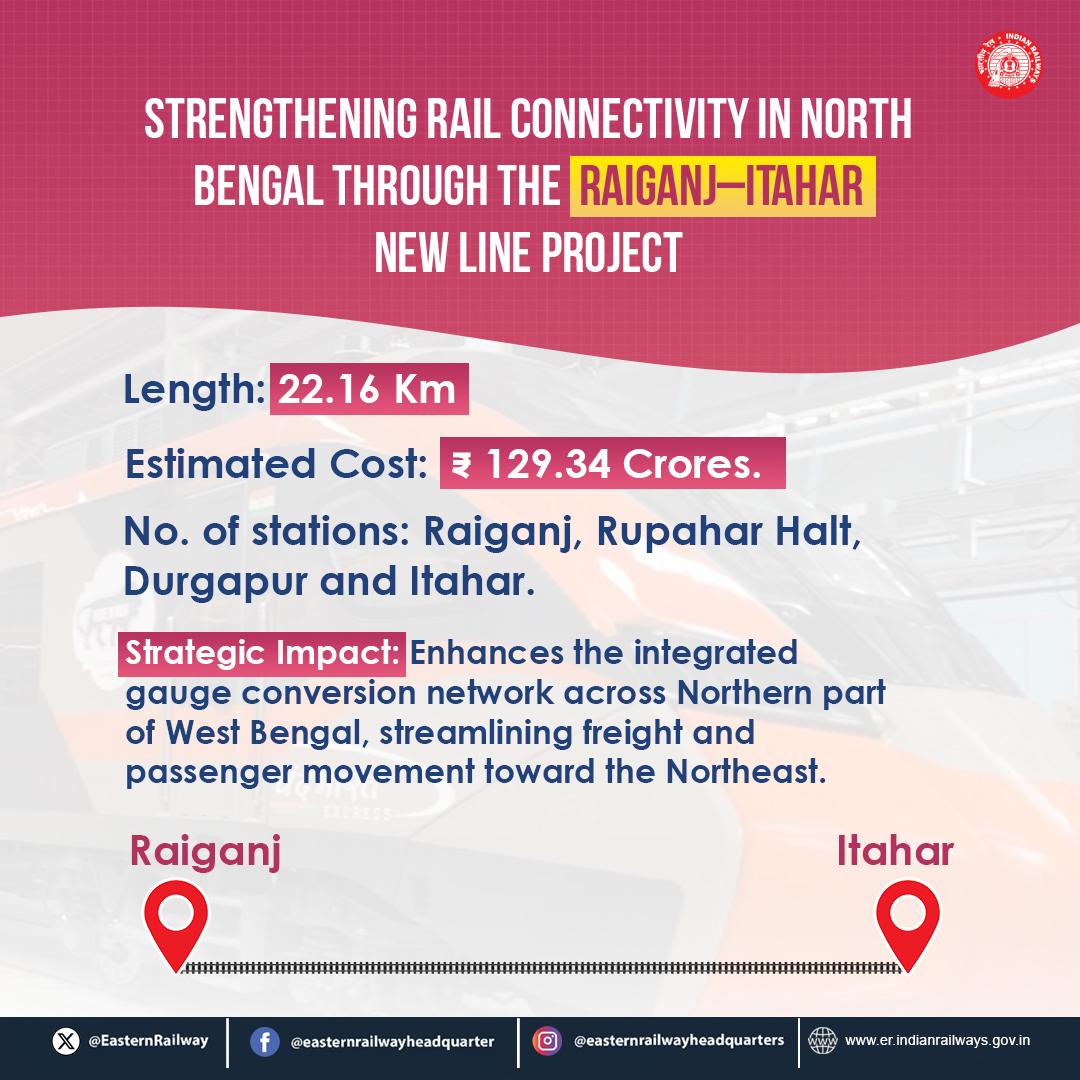 EasternRailway's tweet photo. উত্তরবঙ্গে রেল যোগাযোগে নতুন অধ্যায়
রায়গঞ্জ-ইটাহার নতুন রেললাইন প্রকল্পে উন্নয়ন ও সংযোগের দৃঢ় বন্ধন

STRENGTHENING RAIL CONNECTIVITY IN NORTH BENGAL THROUGH THE RAIGANJ-ITAHAR NEW LINE PROJECT https://t.co/4MgHaT74Qp
