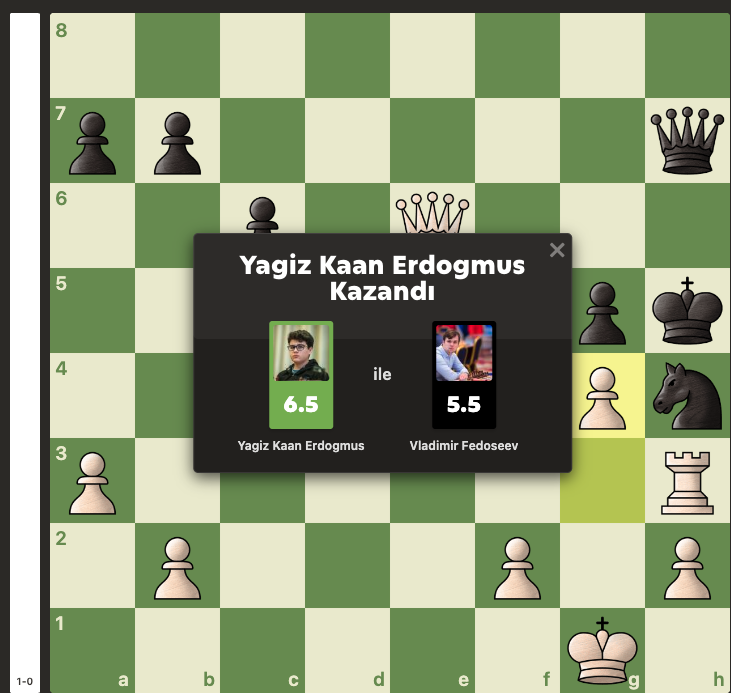 Yağız Kaan Erdoğmuş, Tata Steel'in 12. turunda dünyanın 30 numarası Vladimir Fedoseev'i yendi!