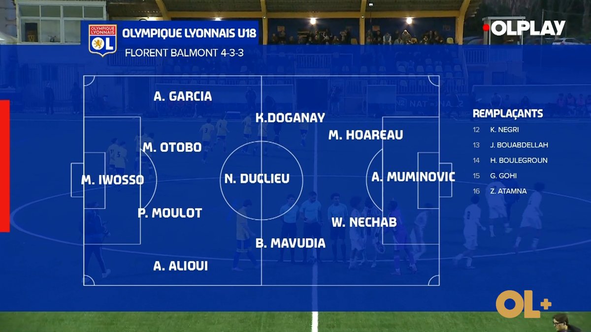 OL__Plus's tweet image. #HFC 0-0 #OL
Coup d'envoi
(1ᵉ mn)
#Gambardella